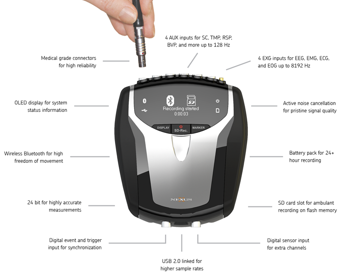 NeXus | 10 MKII Medical